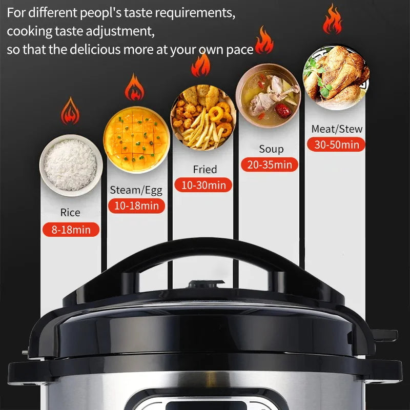 Electric Multi-Cooker 6L – Stainless Steel, Soup, Rice & Meal Heater
