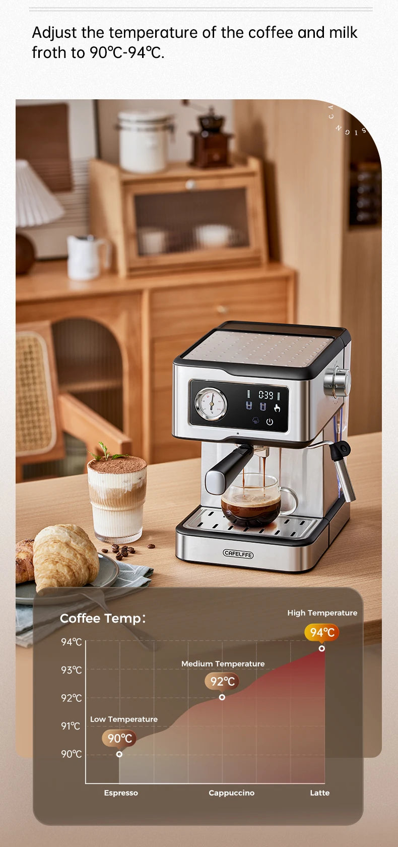 Cafelffe Coffee Maker – Espresso & Cappuccino with Milk Frother