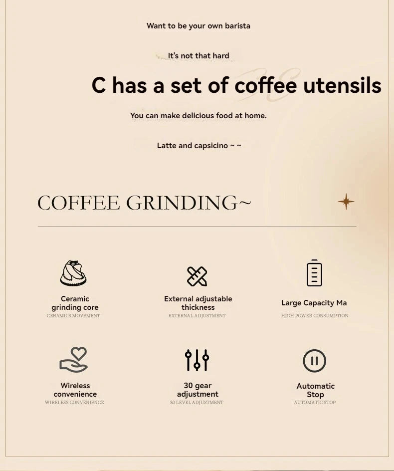 Electric Coffee Grinder – Portable, USB Rechargeable, 30-Level Adjustment