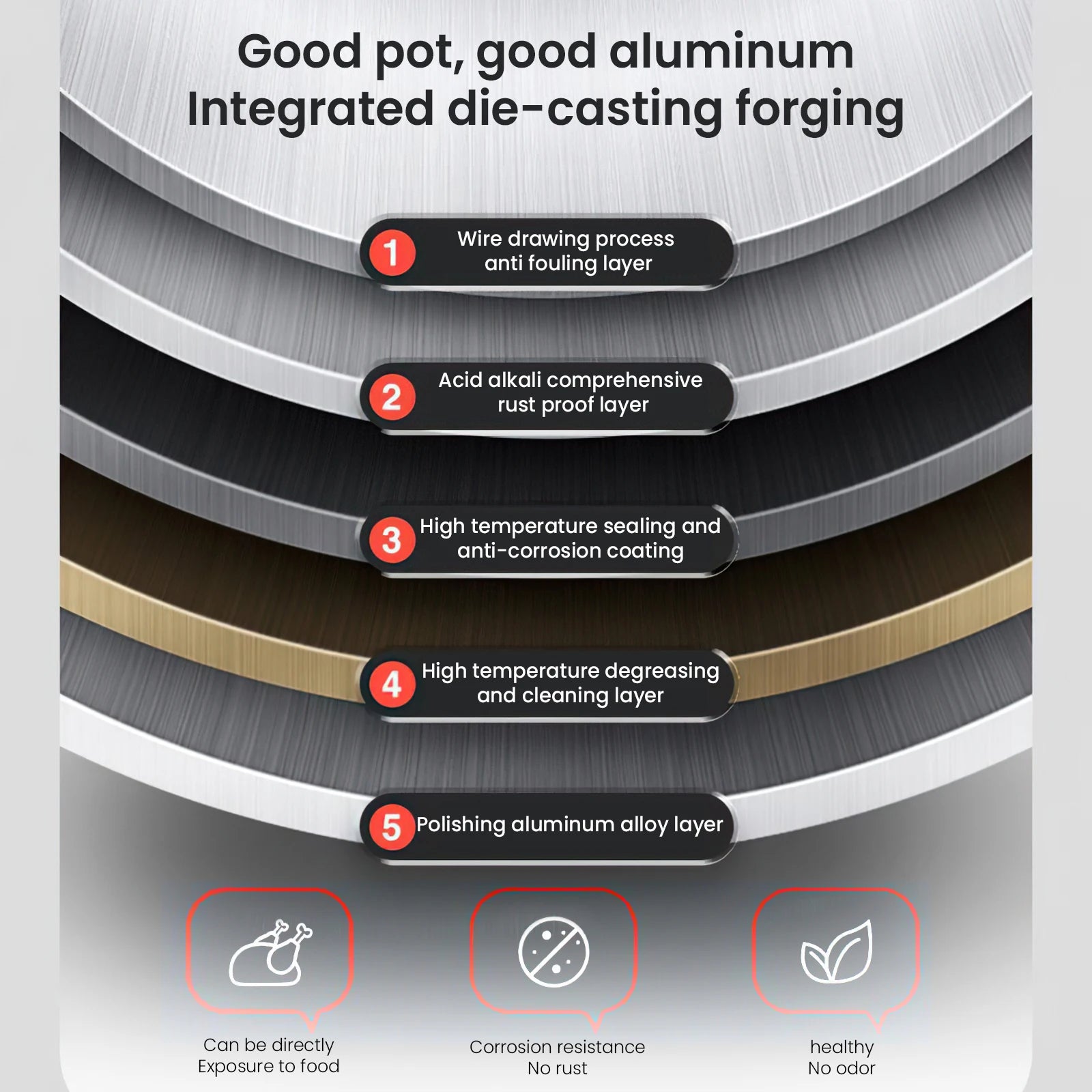 Explosion-Proof 7L Pressure Cooker – Aluminum, Multi-Purpose Use
