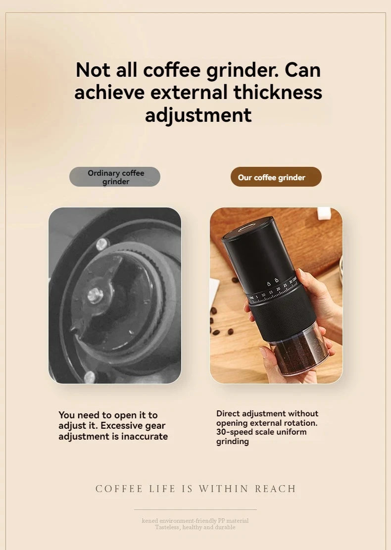 Electric Coffee Grinder – Portable, USB Rechargeable, 30-Level Adjustment